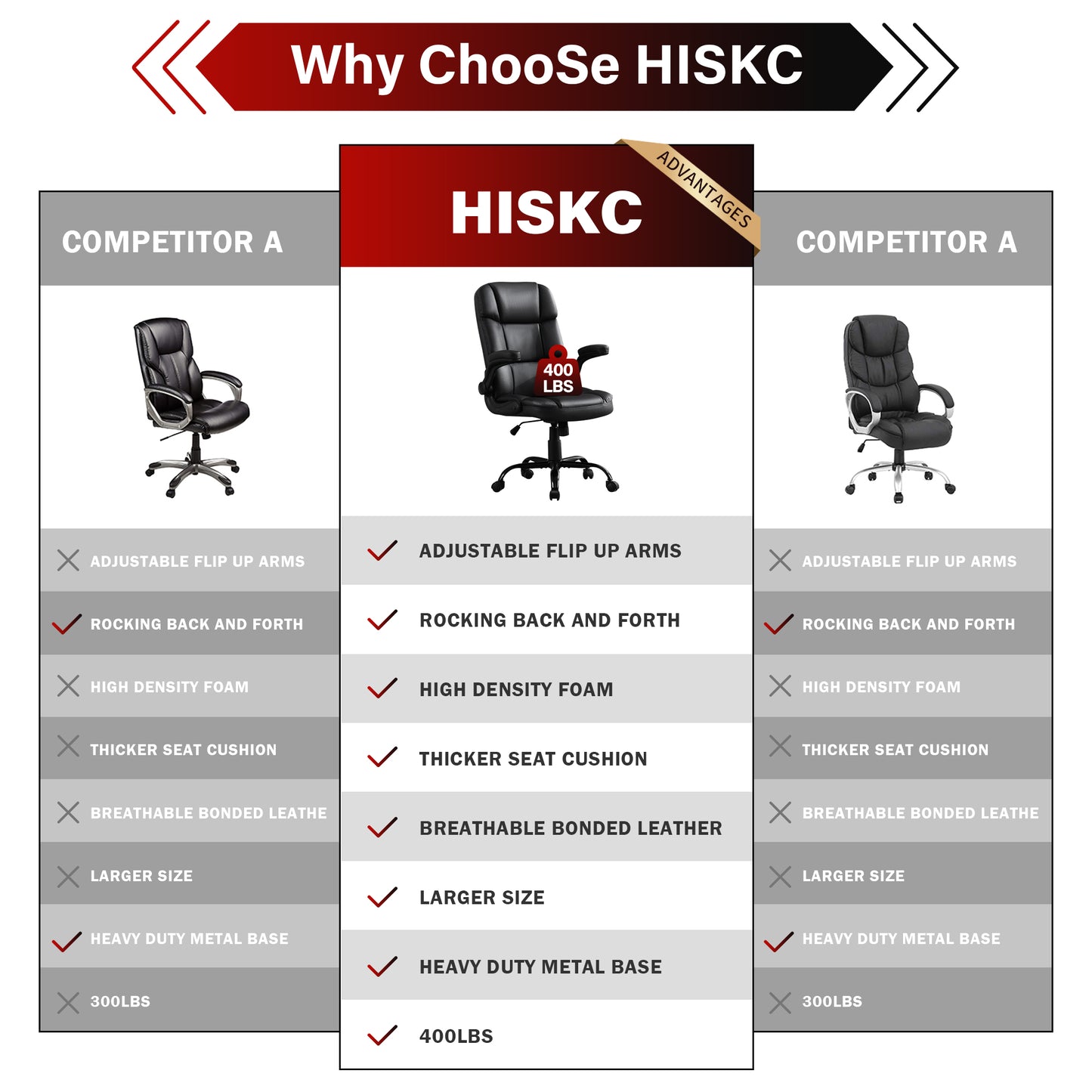 HISKC Big and Tall Office Chair 400LBS Wide Seat Ergonomic Computer Desk Chair High Back Executive Leather Chair Adjustable Task Chair Lumbar Back Support 8 Hours Heavy Duty Design,Black